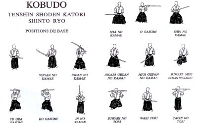 Les positions de base (Kenjutsu & Iaïjutsu)